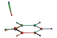 H2 Formation